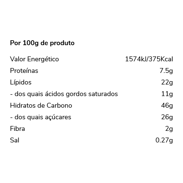 Tabela Nutricional - Panettone Chocolate Médio